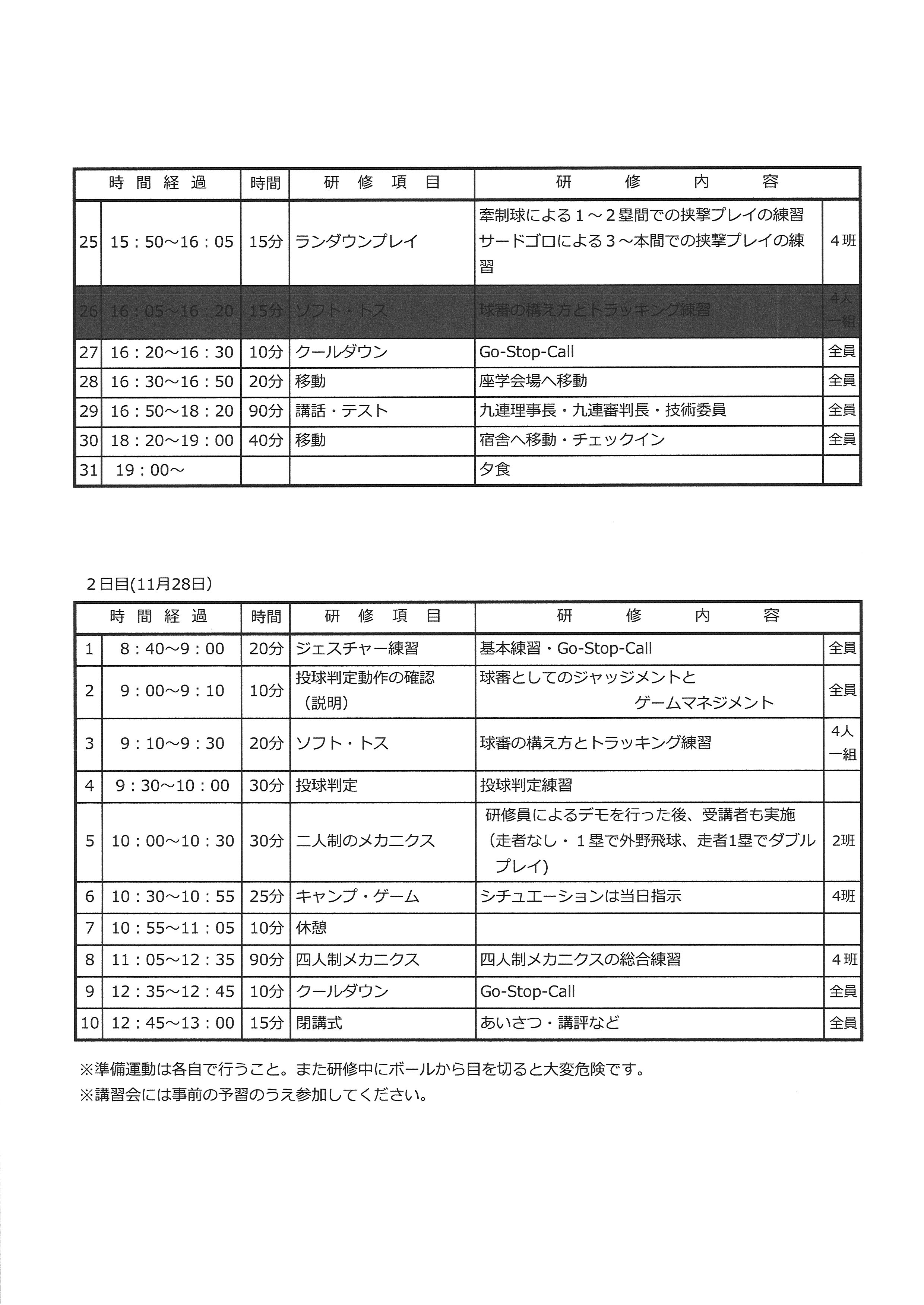 審判講習会2日目